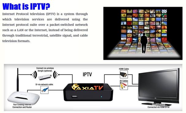安定した信号のIptv人間の特徴をもつApk Wifiのインターネットは高い画像品質を接続します