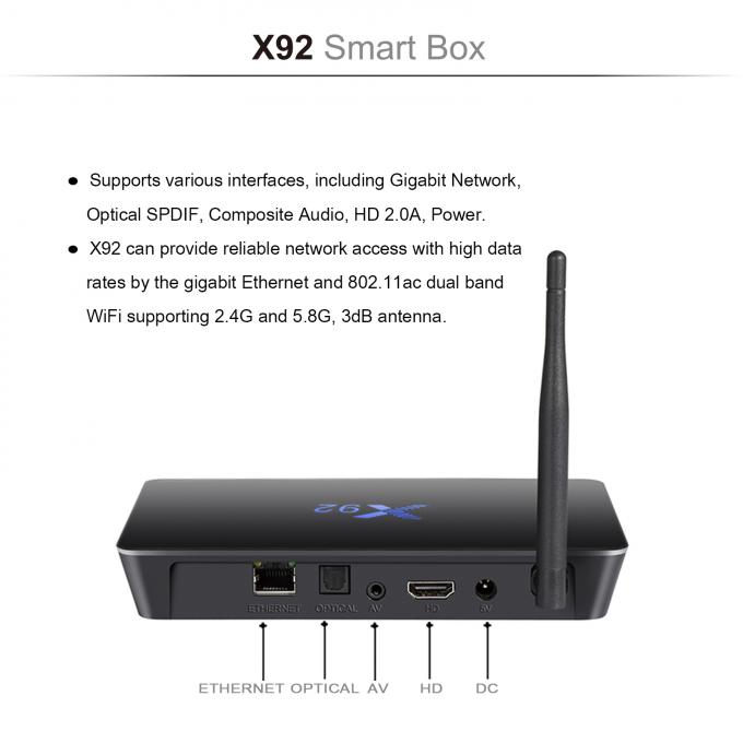 取付けられているX92 Amlogic S912 Wifi 2.4G/5GHzのアンドロイド7.1 TV箱KODI 17.3